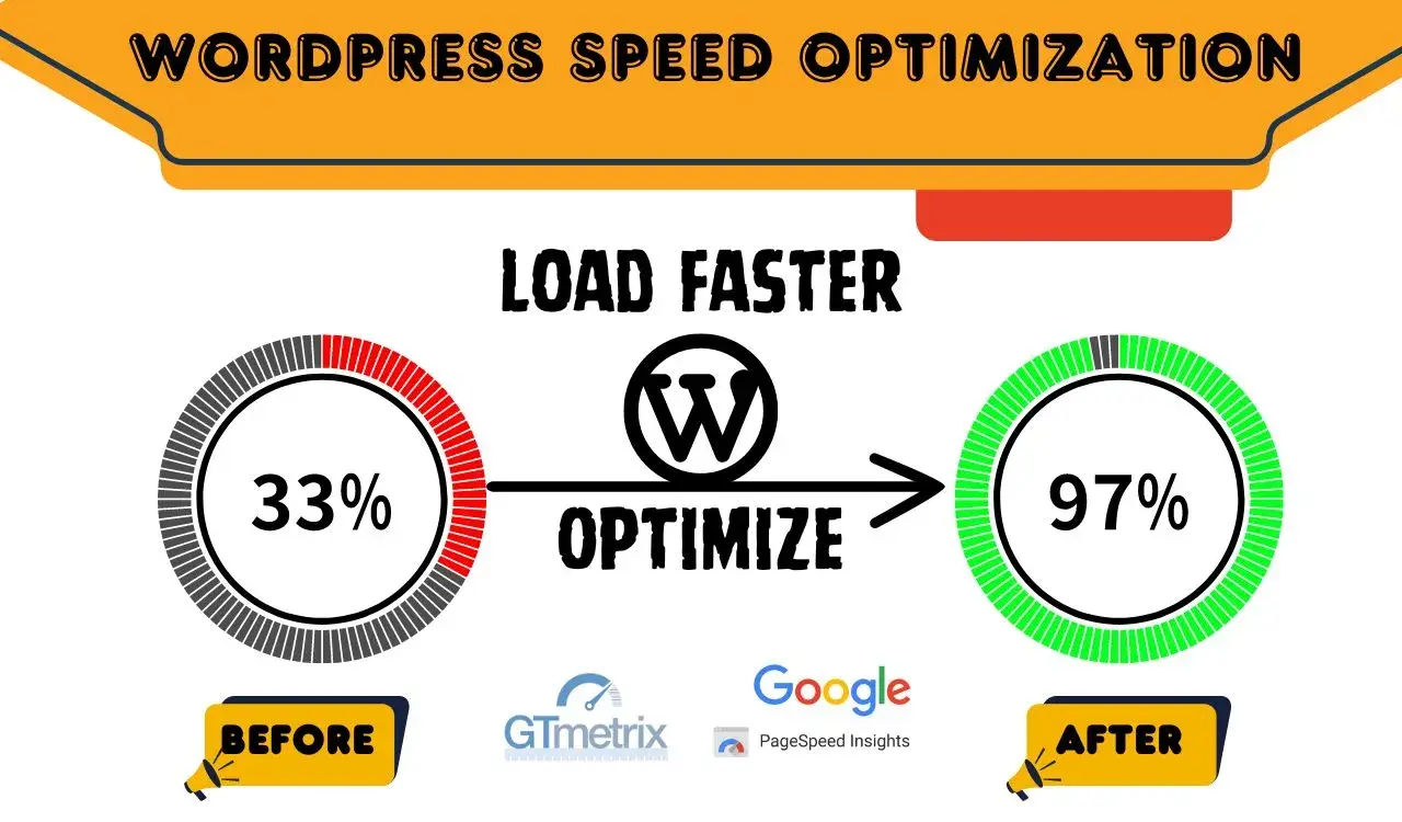 WordPress Speed Optimization WordPress Speed Optimization